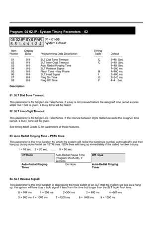 Par Timer Parameters Worksheet.pdf Gds 600 l programming -v2 | DOC