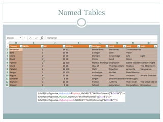 Named Tables
 
