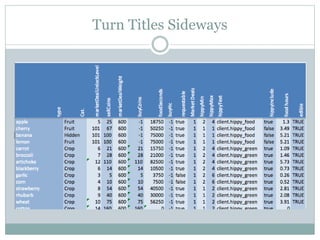 Turn Titles Sideways
 