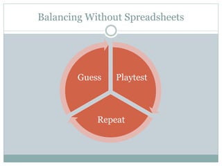 Balancing Without Spreadsheets
Playtest
Repeat
Guess
 