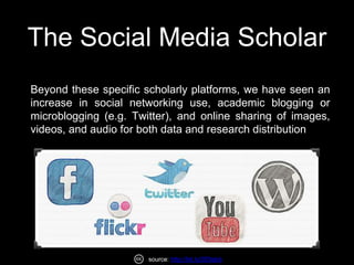 The Social Media Scholar
Beyond these specific scholarly platforms, we have seen an
increase in social networking use, academic blogging or
microblogging (e.g. Twitter), and online sharing of images,
videos, and audio for both data and research distribution
source: http://bit.ly/2lDtabb
 