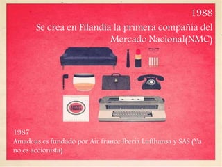 1988
Se crea en Filandia la primera compañía del
Mercado Nacional(NMC)
1987
Amadeus es fundado por Air france Iberia Lufthansa y SAS (Ya
no es accionista)
 