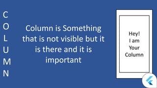 C
O
L
U
M
N
Hey!
I am
Your
Column
Column is Something
that is not visible but it
is there and it is
important