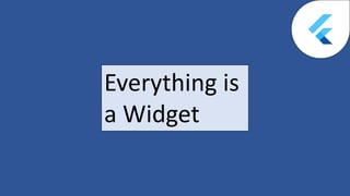 Everything is
a Widget