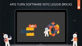 APIS TURN SOFTWARE INTO LEGO® BRICKS
 