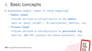 II. Basic concepts
1. Deployment models (types of cloud computing)
- Public cloud:
Provide services & infrastructure to the public.
Such as: Gmail (4/2021 – 1B users/month), Netflix, etc.
- Private cloud:
Provide services & infrastructure to particular org.
Such as: AWS VPC (isolate the cloud instances), etc.
 