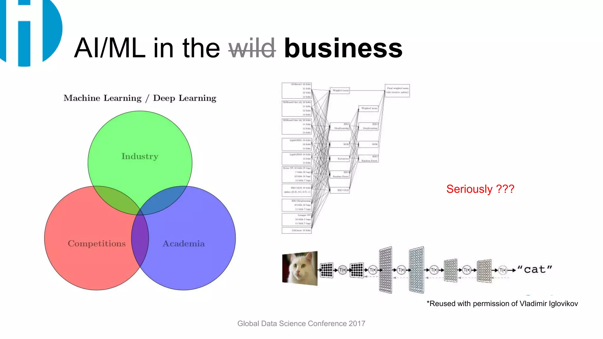 AI/ML in the wild business
Global Data Science Conference 2017
Seriously ???
*Reused with permission of Vladimir Iglovikov
 