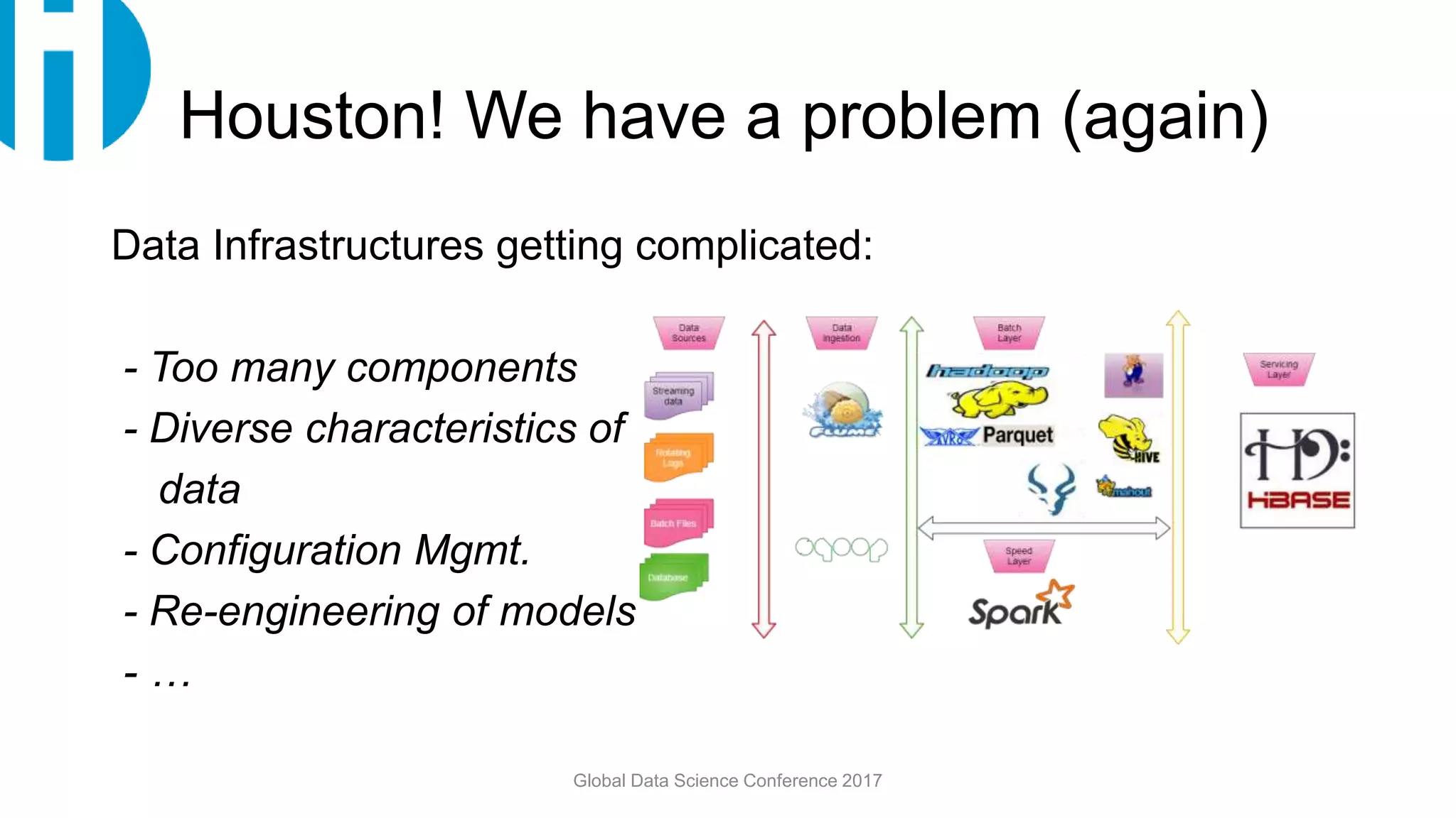 Houston! We have a problem (again)
Data Infrastructures getting complicated:
- Too many components
- Diverse characteristics of
data
- Configuration Mgmt.
- Re-engineering of models
- …
Global Data Science Conference 2017
 