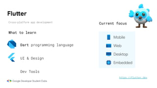 Flutter
Cross-platform app development
What to learn
Dart programming language
UI & Design
Dev Tools
Current focus
https://flutter.dev
 