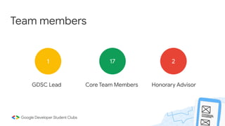 Team members
17
Core Team Members
GDSC Lead
1 2
Honorary Advisor
 