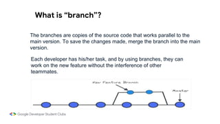 GDSC23 - Github Workshop Presentation.pptx