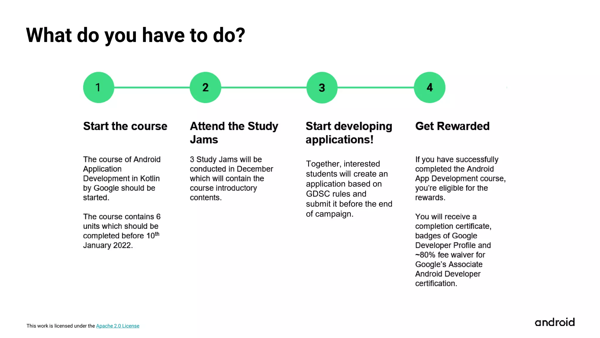 This work is licensed under the Apache 2.0 License
What do you have to do?
Together, interested
students will create an
application based on
GDSC rules and
submit it before the end
of campaign.
 