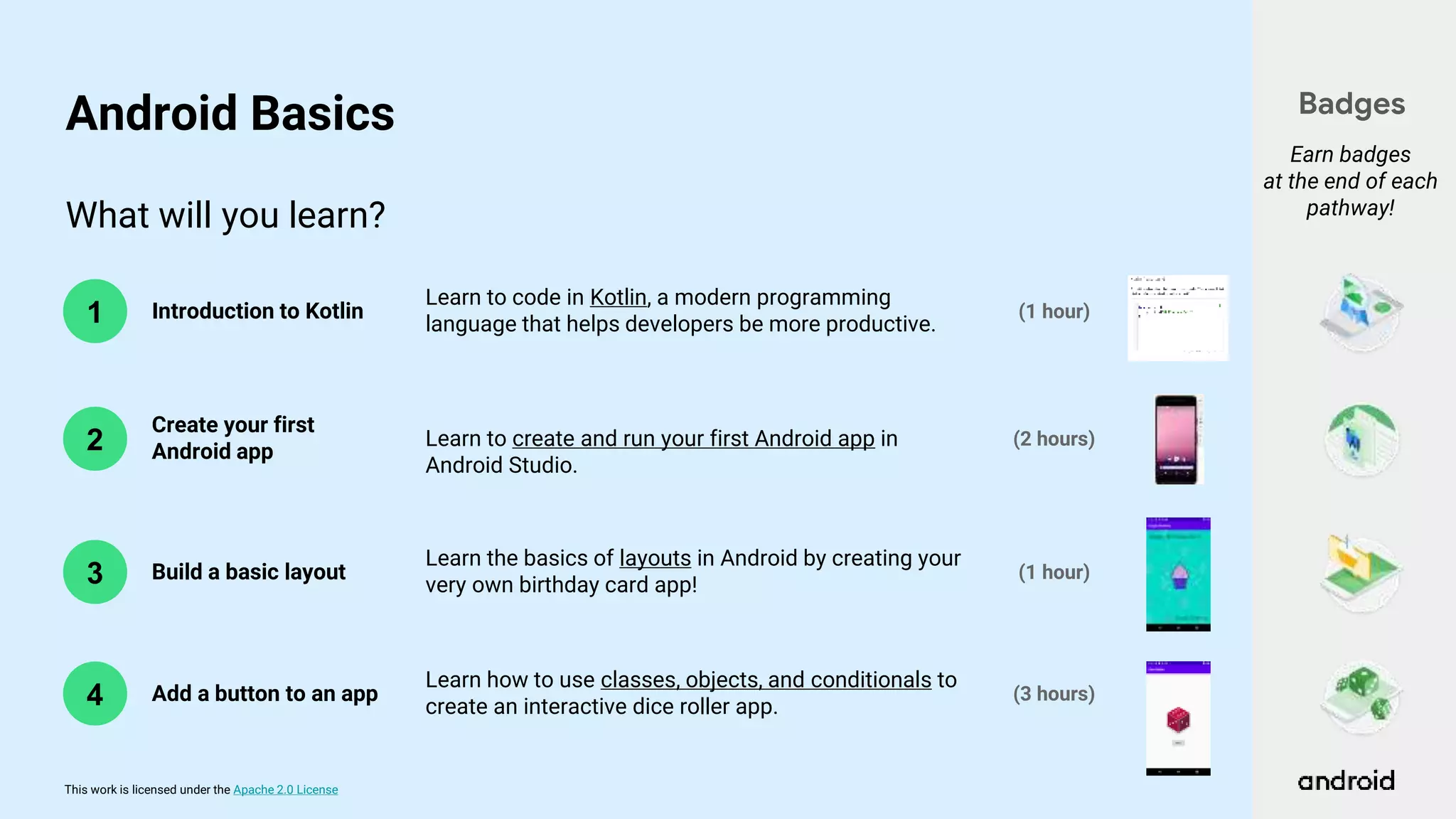 This work is licensed under the Apache 2.0 License
What will you learn?
2
3
4
1 Introduction to Kotlin
Create your first
Android app
Build a basic layout
Add a button to an app (3 hours)
(1 hour)
(2 hours)
(1 hour)
Learn to code in Kotlin, a modern programming
language that helps developers be more productive.
Learn to create and run your first Android app in
Android Studio.
Learn the basics of layouts in Android by creating your
very own birthday card app!
Learn how to use classes, objects, and conditionals to
create an interactive dice roller app.
Badges
Earn badges
at the end of each
pathway!
Android Basics
 