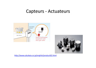 Capteurs	
  -­‐	
  Actuateurs	
  
hdp://www.ubukata.co.jp/english/product02.html	
  
 