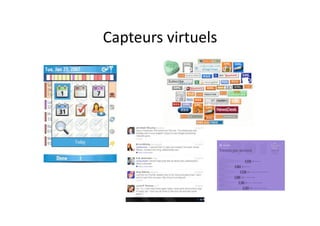 Capteurs	
  virtuels	
  
 
