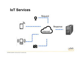 L’INTERNET	
  DES	
  OBJETS	
  /	
  TechLunch	
  N°8	
  /	
  27	
  novembre	
  2014	
  	
  
IoT Services
Internet	
  
Response	
  
Request	
  
 