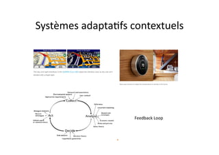Systèmes	
  adapta$fs	
  contextuels	
  
Feedback	
  Loop	
  
 