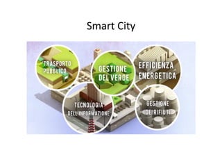 Smart	
  City	
  
 