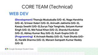 CORE TEAM (Technical)
WEB DEV
(Development) Thanuja Mudududla (UG-4), Naga Harshita
(UG-4), Srineer Kaleri (UG-3), Anirudh Jakhotia (UG-3),
Kasoju Swathi (UG-3),Surya Teja Tangirala, Satyam Kumar
Singh (UG-3), Md Faisal Khan (UG-2), Shardul Kurdukar
(UG-2), Abhay Kumar Ray (UG-2), Kush Gupta (UG-2)
(Programming) K Avinash Reddy (UG-3), Yash Shukla (UG-
3), Hardik Sharma (UG-3), Manam Sampath Kumar Reddy
(UG-3)
 