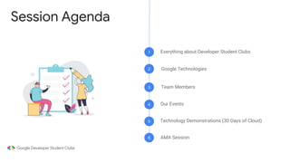 Session Agenda
Google Technologies
Everything about Developer Student Clubs
Our Events
Technology Demonstrations (30 Days of Cloud)
1
2
3
4
5
AMA Session
6
Team Members
 