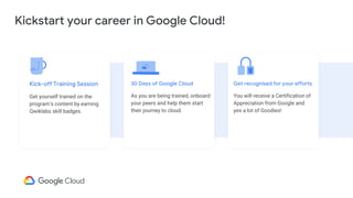 Kickstart your career in Google Cloud!
Get recognised for your efforts
You will receive a Certification of
Appreciation from Google and
yes a lot of Goodies!
30 Days of Google Cloud
As you are being trained, onboard
your peers and help them start
their journey to cloud.
Kick-off Training Session
Get yourself trained on the
program’s content by earning
Qwiklabs skill badges.
 