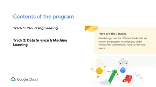 Track 1: Cloud Engineering
Track 2: Data Science & Machine
Learning
Here are the 2 tracks
Now let’s go over the different tracks that we
have in the program on which you will be
trained first and then you have to train your
peers.
Contents of the program
 