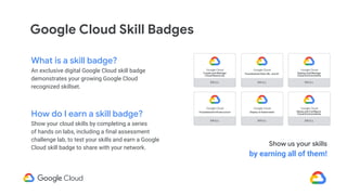 Google Cloud Skill Badges
What is a skill badge?
An exclusive digital Google Cloud skill badge
demonstrates your growing Google Cloud
recognized skillset.
How do I earn a skill badge?
Show your cloud skills by completing a series
of hands on labs, including a final assessment
challenge lab, to test your skills and earn a Google
Cloud skill badge to share with your network.
Show us your skills
by earning all of them!
 