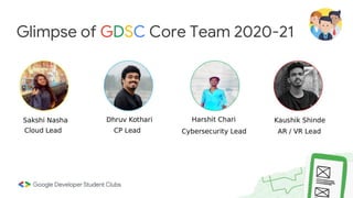 Glimpse of GDSC Core Team 2020-21
 