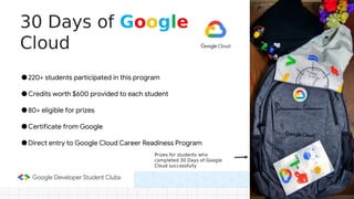 ● 220+ students participated in this program
● Credits worth $600 provided to each student
● 80+ eligible for prizes
● Certificate from Google
● Direct entry to Google Cloud Career Readiness Program
 