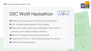 ●Week long mega-event with Sessions & Hackathon
●10k+ students participated in this program
●National as well as International Speakers from various
domains were called to deliver sessions
●Blend of Technical & Non-technical events
●Prizes worth ₹10 Lac + with amazing swags for winners
●Certificate of Participation
DSC WoW Hackathon
 