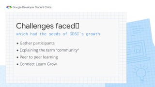 ● Gather participants
● Explaining the term “community”
● Peer to peer learning
● Connect Learn Grow
Challenges faced🧩
which had the seeds of GDSC’s growth
 