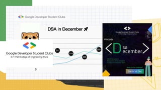 DSA in December 🚀
Caption
D1
D10
D25
D31
Caption
 