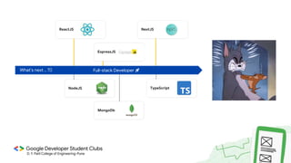 ReactJS NextJS
ExpressJS
NodeJS
MongoDb
TypeScript
Full-stack Developer 🚀
What’s next .. ?🤔
 