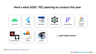 GDSC INFO SESSION.pptx