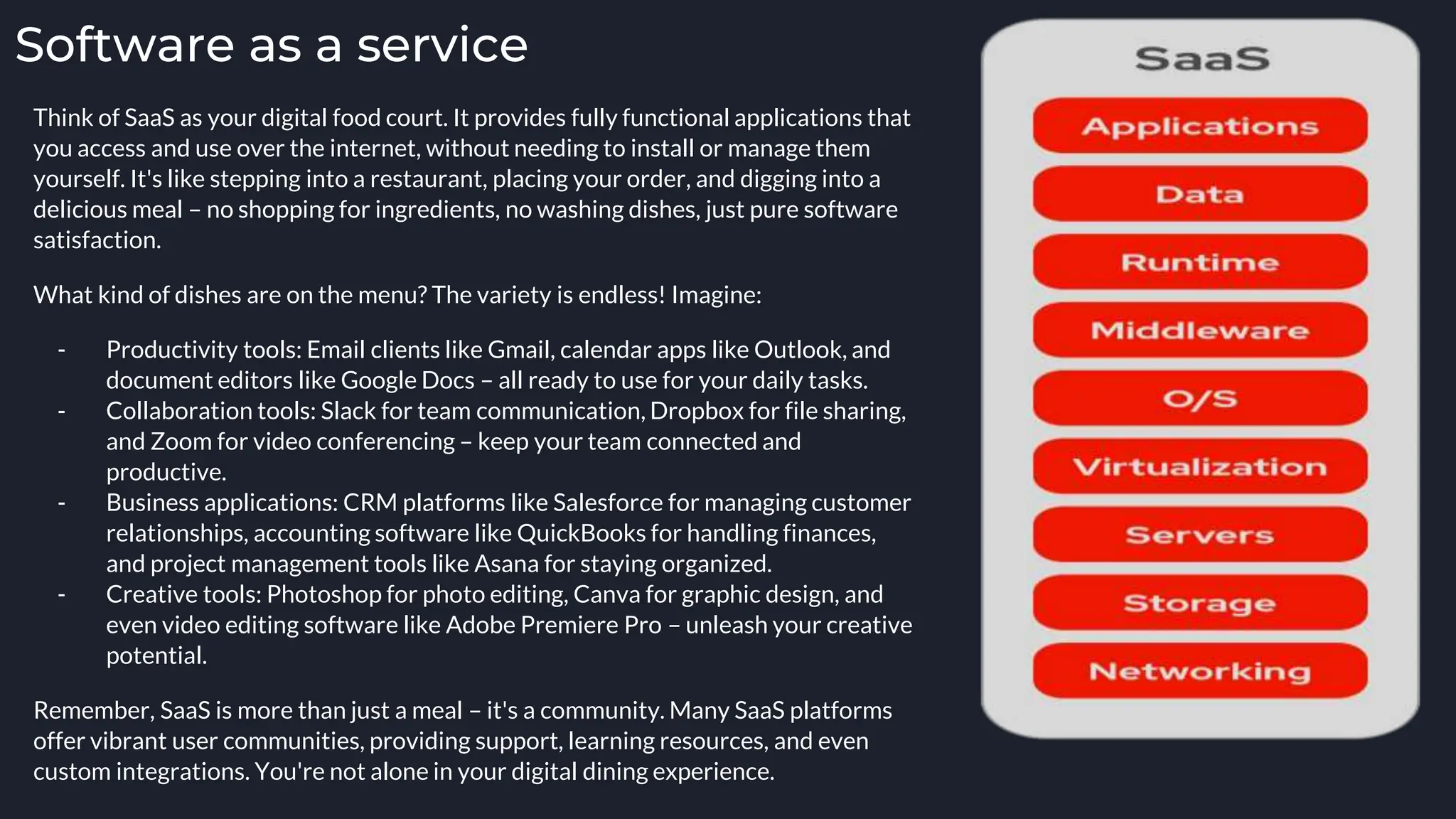 Software as a service
Think of SaaS as your digital food court. It provides fully functional applications that
you access and use over the internet, without needing to install or manage them
yourself. It's like stepping into a restaurant, placing your order, and digging into a
delicious meal – no shopping for ingredients, no washing dishes, just pure software
satisfaction.
What kind of dishes are on the menu? The variety is endless! Imagine:
- Productivity tools: Email clients like Gmail, calendar apps like Outlook, and
document editors like Google Docs – all ready to use for your daily tasks.
- Collaboration tools: Slack for team communication, Dropbox for file sharing,
and Zoom for video conferencing – keep your team connected and
productive.
- Business applications: CRM platforms like Salesforce for managing customer
relationships, accounting software like QuickBooks for handling finances,
and project management tools like Asana for staying organized.
- Creative tools: Photoshop for photo editing, Canva for graphic design, and
even video editing software like Adobe Premiere Pro – unleash your creative
potential.
Remember, SaaS is more than just a meal – it's a community. Many SaaS platforms
offer vibrant user communities, providing support, learning resources, and even
custom integrations. You're not alone in your digital dining experience.
 