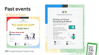 Past events
30 Days of Cloud
 
