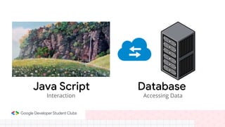 Java Script
Interaction
Database
Accessing Data
 
