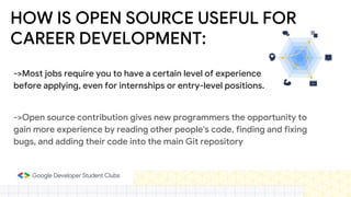 HOW IS OPEN SOURCE USEFUL FOR
CAREER DEVELOPMENT:
->Open source contribution gives new programmers the opportunity to
gain more experience by reading other people's code, finding and fixing
bugs, and adding their code into the main Git repository
->Most jobs require you to have a certain level of experience
before applying, even for internships or entry-level positions.
 