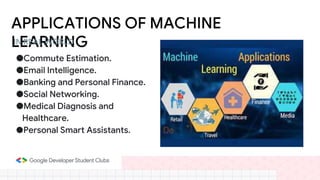APPLICATIONS OF MACHINE
LEARNING
●Commute Estimation.
●Email Intelligence.
●Banking and Personal Finance.
●Social Networking.
●Medical Diagnosis and
Healthcare.
●Personal Smart Assistants.
IN REAL WORLD
 