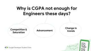 Why is CGPA not enough for
Engineers these days?
Competition &
Saturation
Advancement
Change in
trends
 
