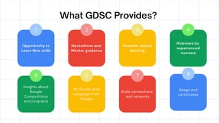 Opportunity to
Learn New skills
Hackathons and
Mentor guidance
Rewards-based
learning
Webinars by
experienced
mentors
Insights about
Google
Competitions
and programs
ML Flutter Web
campaign from
Google
Build connections
and networks
Swags and
certificates
2
What GDSC Provides?
8
1
7
3
6
4
5
 