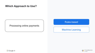 Processing online payments
Rules-based approach
Machine Learning
Rules-based
Which Approach to Use?
 
