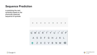 Sequence Prediction
is predicting the next
symbol(s) based on the
previously observed
sequence of symbols
 