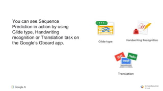 You can see Sequence
Prediction in action by using
Glide type, Handwriting
recognition or Translation task on
the Google’s Gboard app.
 