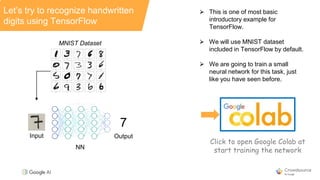 ⮚ This is one of most basic
introductory example for
TensorFlow.
⮚ We will use MNIST dataset
included in TensorFlow by default.
⮚ We are going to train a small
neural network for this task, just
like you have seen before.
Let’s try to recognize handwritten
digits using TensorFlow
Click to open Google Colab at
start training the network
7
Input Output
NN
MNIST Dataset
 