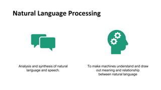 Natural Language Processing
Analysis and synthesis of natural
language and speech.
To make machines understand and draw
out meaning and relationship
between natural language
 