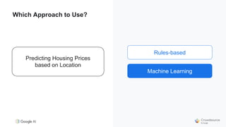 Rules-based
Machine Learning
Predicting Housing Prices
based on Location
Machine Learning
Which Approach to Use?
 