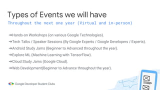 Types of Events we will have
Throughout the next one year (Virtual and in-person)
➔Hands-on Workshops (on various Google Technologies).
➔Tech Talks / Speaker Sessions (By Google Experts / Google Developers / Experts).
➔Android Study Jams (Beginner to Advanced throughout the year).
➔Explore ML (Machine Learning with TensorFlow).
➔Cloud Study Jams (Google Cloud).
➔Web Development(Beginner to Advance throughout the year).
 