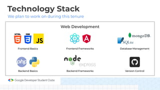 We plan to work on during this tenure
Technology Stack
Web Development
Frontend Basics
Backend Basics
Frontend Frameworks
Backend Frameworks
Database Management
Version Control
 
