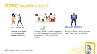 GDSC Unair Info Session 2022.pptx